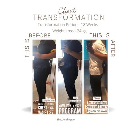 Client before and after photos: 24 kg lost in 18 weeks